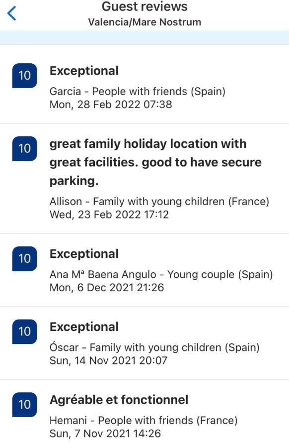 Apartment Valencia/mare Nostrum *