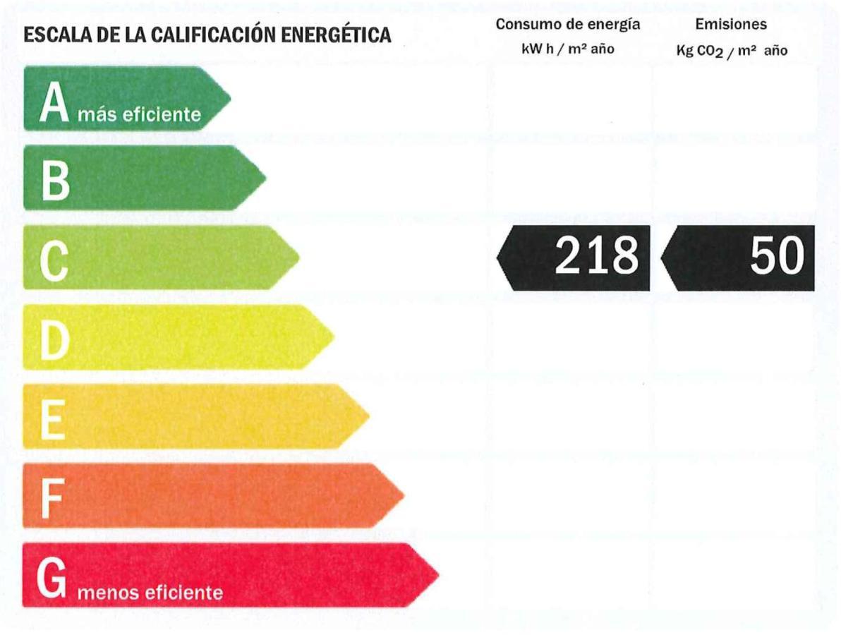 Apartamento Residencia Universitaria Resa Damia Bonet