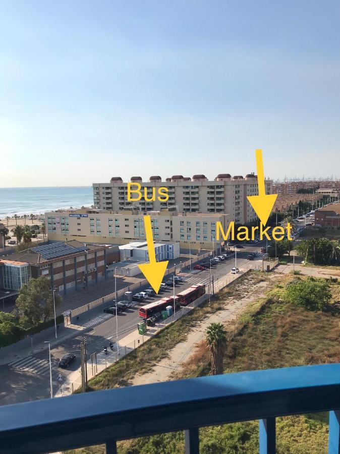 Atico Frente Al Mar, Pataconablue, Complejo Vacacional Apartment